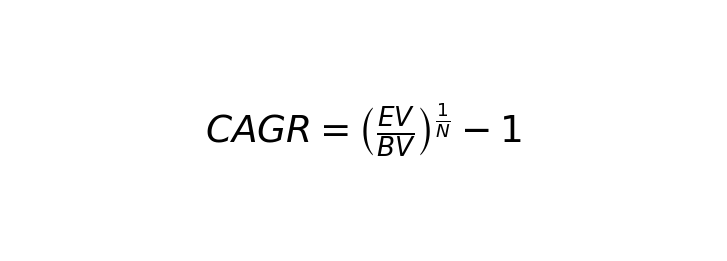 CAGR Formulae Eleventh Unicorn