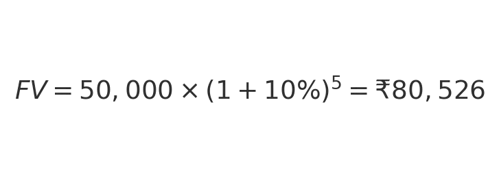 Lumpsum Investment Calculation